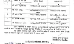 चली डीएम की तबादला एक्सप्रेस- एसडीएम किये इधर से उधर चली डीएम की तबादला एक्सप्रेस- एसडीएम किये इधर से उधर