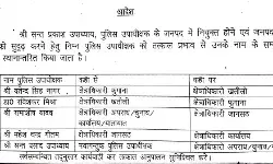 एसएसपी ने बदले पांच डिप्टी एसपी - नागर को बनाया CO... एसएसपी ने बदले पांच डिप्टी एसपी - नागर को बनाया CO...