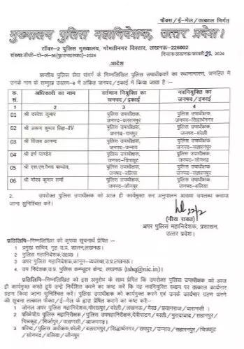 चली शासन की तबादला एक्सप्रेस- किए PPS अफसरों के तबादले