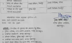 चली SSP की तबादला एक्सप्रेस- किये इंस्पेक्टर्स के ट्रांसफर चली SSP की तबादला एक्सप्रेस- किये इंस्पेक्टर्स के ट्रांसफर