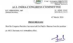 बयानबाजी पर एक्शन- सुधीर शर्मा को एआईसीसी सेक्रेटरी पद से हटाया बयानबाजी पर एक्शन- सुधीर शर्मा को एआईसीसी सेक्रेटरी पद से हटाया