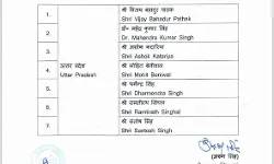 बीजेपी के MLC प्रत्याशी घोषित- मोहित बेनीवाल की निकली लॉटरी