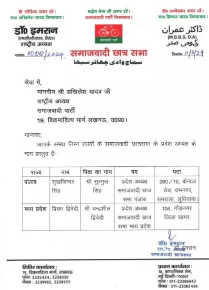 सपा छात्र सभा की राष्ट्रीय कार्यकारिणी घोषित- इन्हें मिली जिम्मेदारी सपा छात्र सभा की राष्ट्रीय कार्यकारिणी घोषित- इन्हें मिली जिम्मेदारी