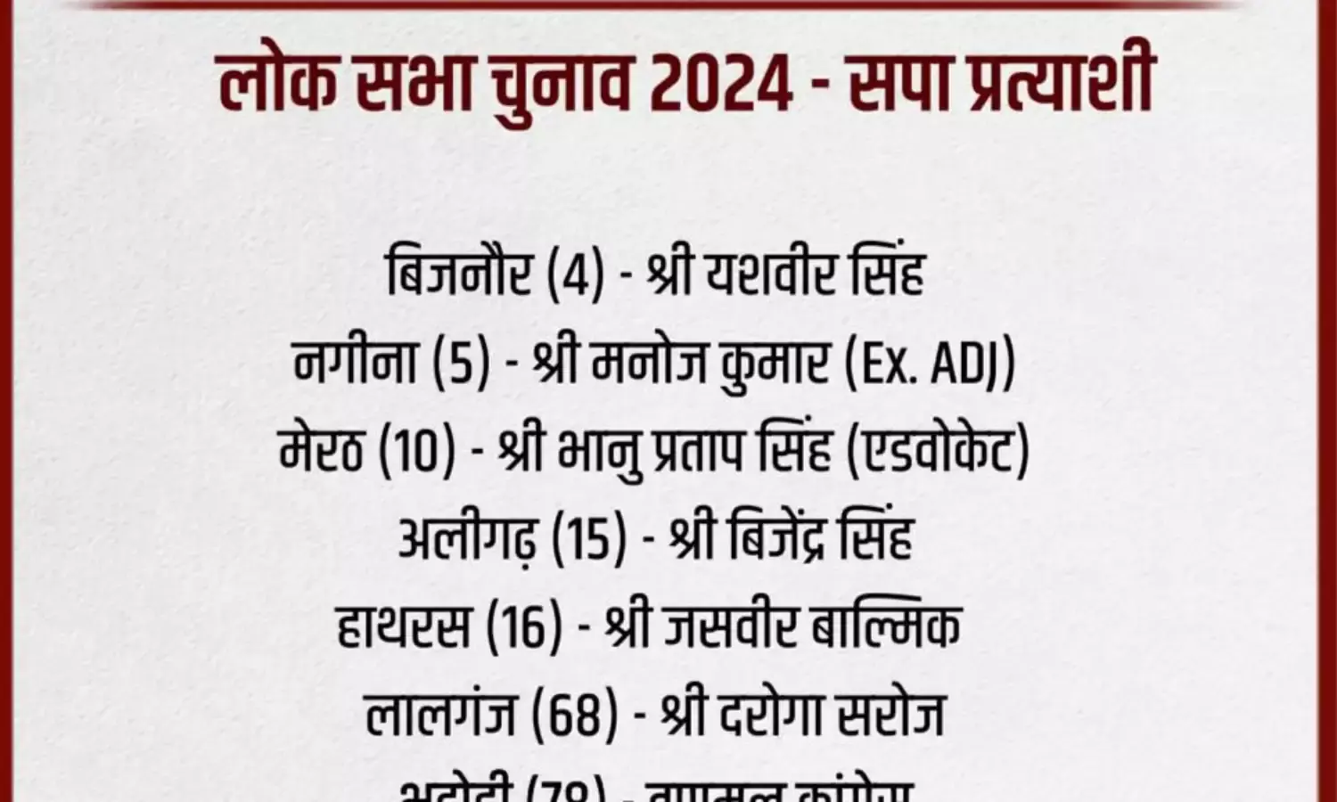 बिजनौर से यशवीर, नगीना से मनोज, मेरठ से भानु होंगे सपा उम्मीदवार