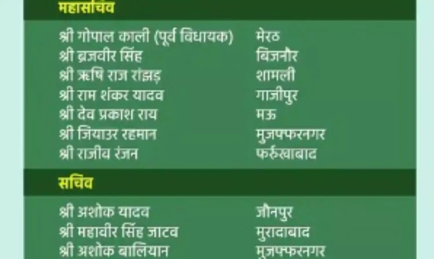 RLD ने किया प्रदेश कमेटी का विस्तार- 2 उपाध्यक्ष 7 महासचिव..