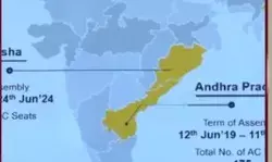 अरुणाचल सिक्किम में 19 अप्रैल तथा आंध्र प्रदेश में 13 मई को वोटिंग अरुणाचल सिक्किम में 19 अप्रैल तथा आंध्र प्रदेश में 13 मई को वोटिंग