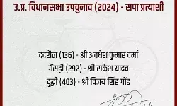 उपचुनाव के लिए सपा ने घोषित किए उम्मीदवार- इन्हें बनाया प्रत्याशी