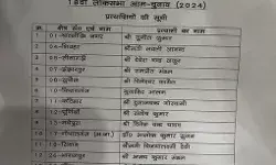 मुंगेर से ललन सिंह शिवहर से लवली को टिकट- जेडीयू की सूची जारी मुंगेर से ललन सिंह शिवहर से लवली को टिकट- जेडीयू की सूची जारी