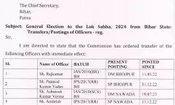 इलेक्शन कमीशन का एक्शन- दो जनपदों के जिलाधिकारियों को हटाया इलेक्शन कमीशन का एक्शन- दो जनपदों के जिलाधिकारियों को हटाया