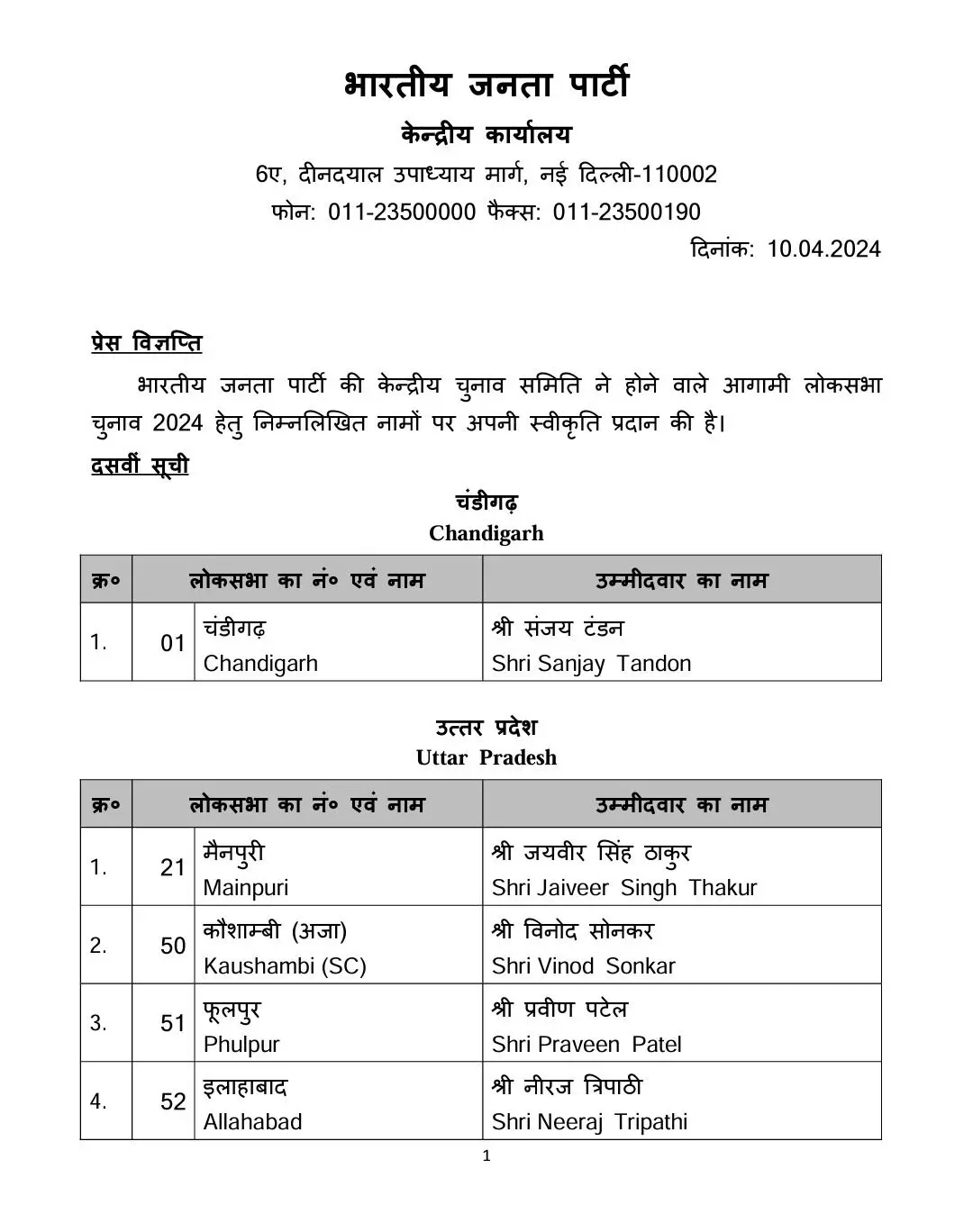 भाजपा ने खोला उम्मीदवारों का पिटारा- डिंपल यादव के खिलाफ इन्हें उतारा