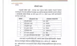 एनसीपी पवार ने जारी की उम्मीदवारों की लिस्ट- इन्हें दिए यहां से टिकट एनसीपी पवार ने जारी की उम्मीदवारों की लिस्ट- इन्हें दिए यहां से टिकट