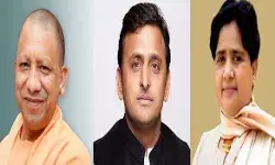 योगी,अखिलेश और मायावती पश्चिम में करेंगे धुआंधार प्रचार योगी,अखिलेश और मायावती पश्चिम में करेंगे धुआंधार प्रचार