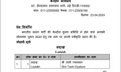 बीजेपी ने चर्चित सांसद का टिकट काटा- इन्हें बनाया उम्मीदवार बीजेपी ने चर्चित सांसद का टिकट काटा- इन्हें बनाया उम्मीदवार