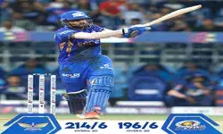 लखनऊ सुपर जायंट्स ने मुम्बई इंडियन को 18 रनों से हराया लखनऊ सुपर जायंट्स ने मुम्बई इंडियन को 18 रनों से हराया