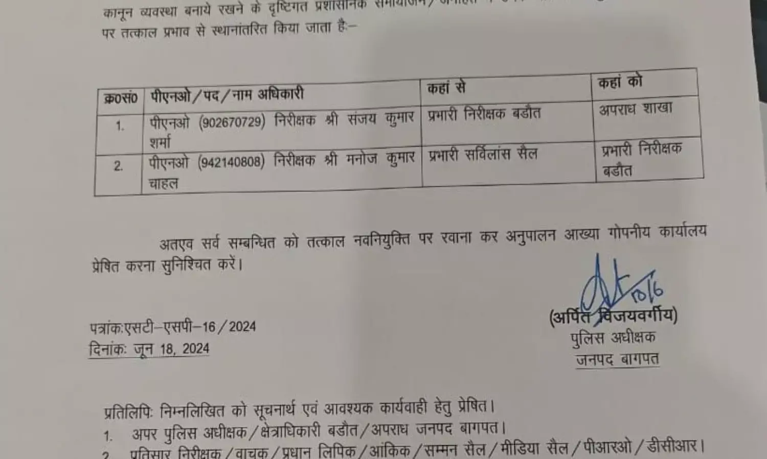 कप्तान ने चलाई तबादला एक्सप्रेस- इंस्पेक्टर किये इधर से उधर