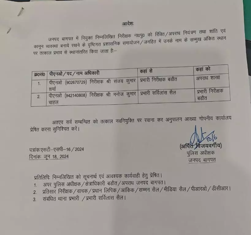 कप्तान ने चलाई तबादला एक्सप्रेस- इंस्पेक्टर किये इधर से उधर