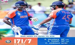 भारत ने दिया इंग्लैंड को 172 रनों का लक्ष्य