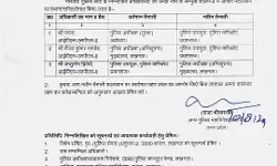 पुलिस की तबादला एक्सप्रेस जारी- अब आई आईपीएस की बारी