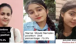 श्री राम कॉलेज में बीबीए में छात्राएं रही अव्वल- क्या बोली टॉपर? श्री राम कॉलेज में बीबीए में छात्राएं रही अव्वल- क्या बोली टॉपर?