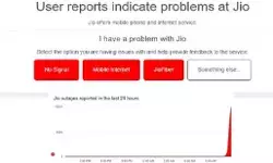 पूरे देश में रिलायंस जिओ के बजे बाजे- ठप हुई सर्विसेज- नहीं मिल रहा...