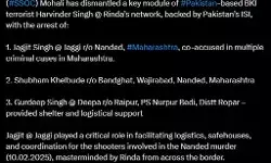 ISI आतंकी के 3 साथी गिरफ्तार- एक्शन गन, पिस्टल व जिंदा कारतूस.. ISI आतंकी के 3 साथी गिरफ्तार- एक्शन गन, पिस्टल व जिंदा कारतूस..