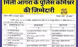 यूपी में 11 आईपीएस अफसर के तबादले - सूरज बने बागपत के SP यूपी में 11 आईपीएस अफसर के तबादले - सूरज बने बागपत के SP