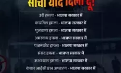 कुछ हमलों की बाबत याद दिलाना शिक्षिका को पडा महंगा- FIR दर्ज