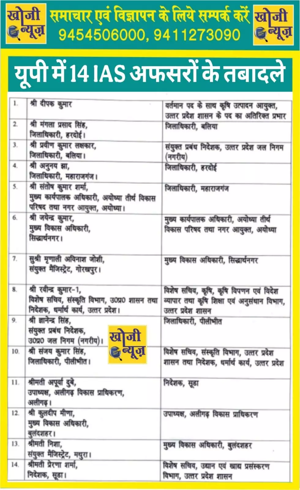सरकार ने कर दिए 14 IAS अफसरों के तबादले- संतोष बने कलेक्टर सरकार ने कर दिए 14 IAS अफसरों के तबादले- संतोष बने कलेक्टर