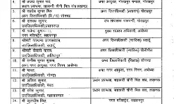 तबादले- आईपीएस एवं आईएएस के साथ पीसीएस का भी नंबर तबादले- आईपीएस एवं आईएएस के साथ पीसीएस का भी नंबर