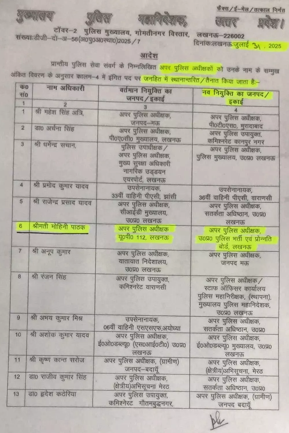 UP में अब PPS अफसरों के तबादले- कृष्ण कांत सरोज होंगे मेरठ..