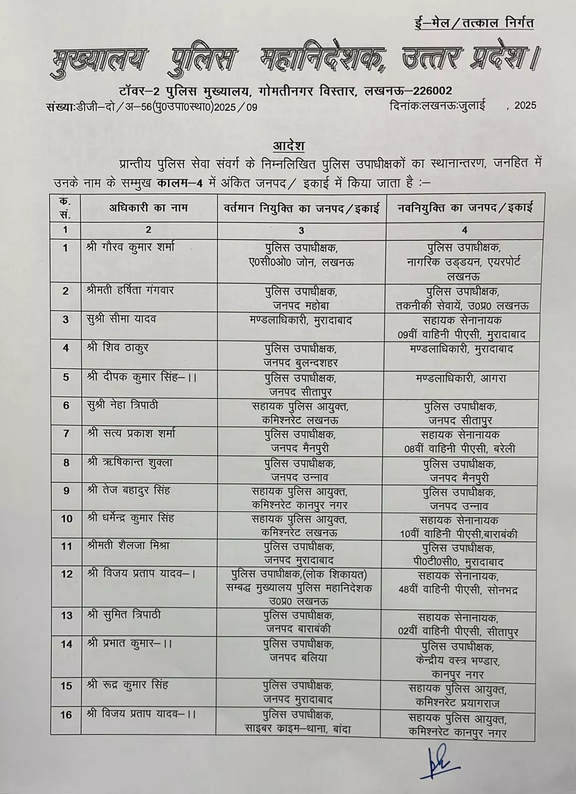 DGP मुख्यालय ने एक साथ कर डाले 39 डिप्टी एसपी के तबादले DGP मुख्यालय ने एक साथ कर डाले 39 डिप्टी एसपी के तबादले