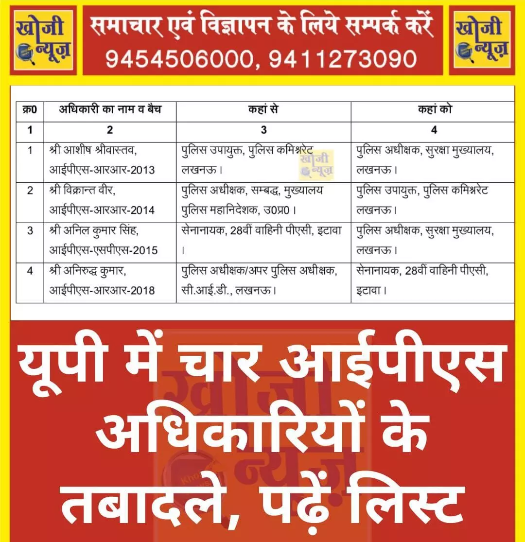यूपी में 4 IPS अफसरों के हुए तबादले - आशीष बने पुलिस अधीक्षक यूपी में 4 IPS अफसरों के हुए तबादले - आशीष बने पुलिस अधीक्षक