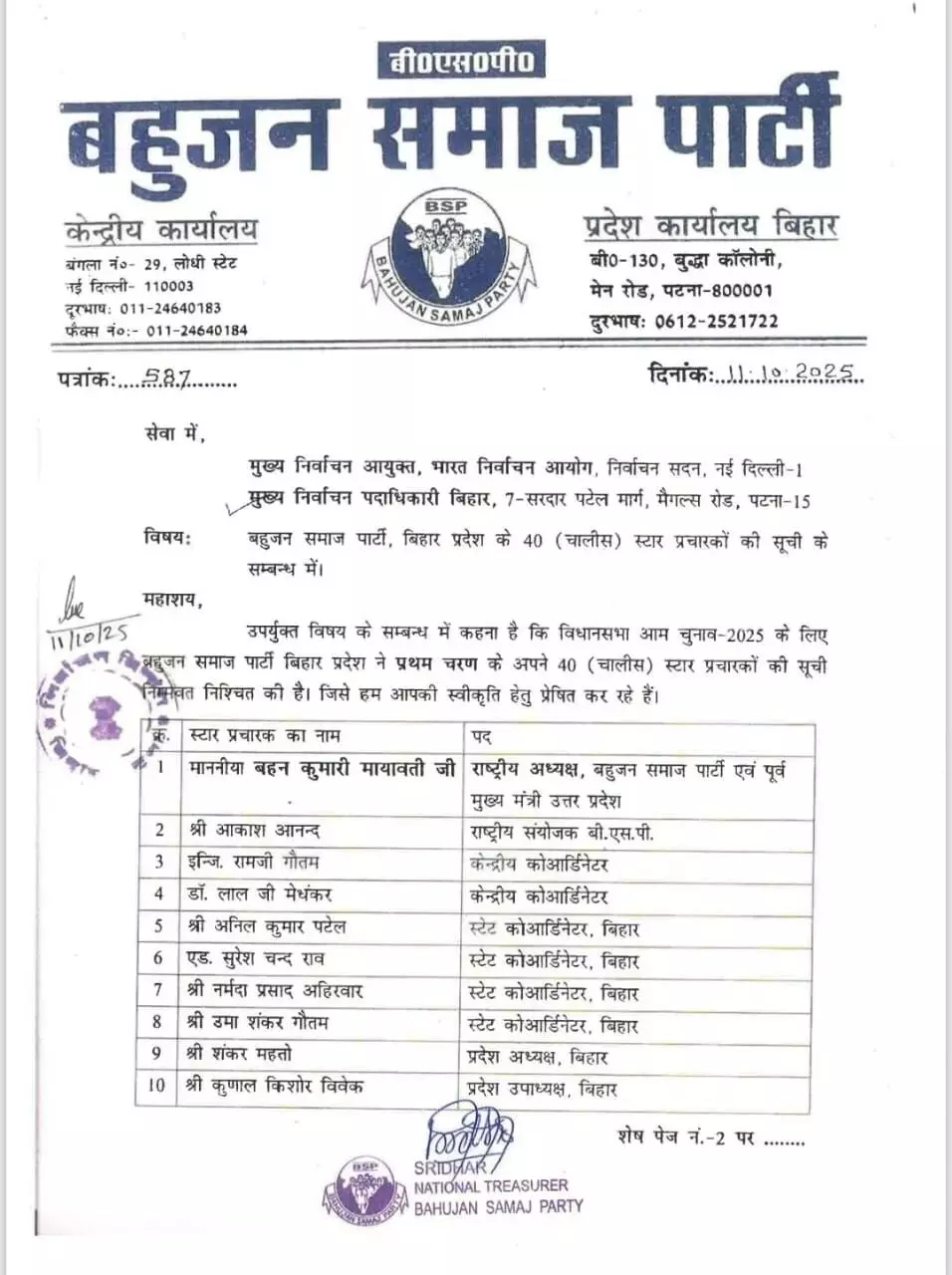 विधानसभा चुनाव- बसपा ने घोषित किये उम्मीदवार- स्टार प्रचारकों की.. विधानसभा चुनाव- बसपा ने घोषित किये उम्मीदवार- स्टार प्रचारकों की..