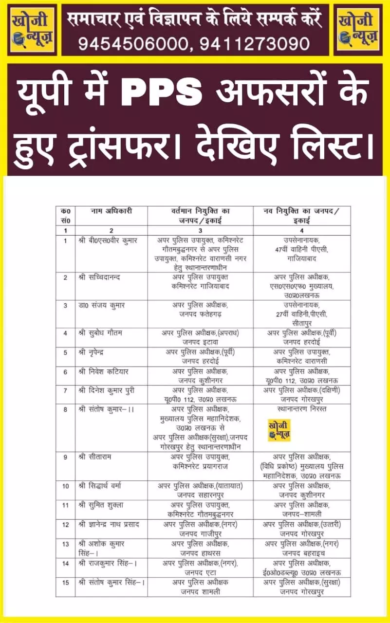 यूपी में 23 ASP के तबादले - शामली के नए ASP बने