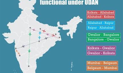 दुर्गापुर आरसीएस उड़ान के मानचित्र पर नवीनतम हवाई अड्डा