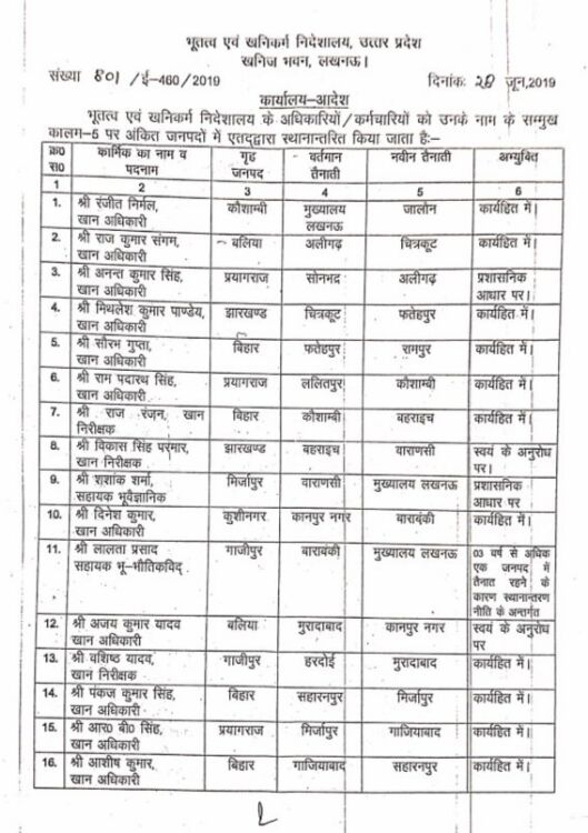 16 खान अधिकारियों के तबादले