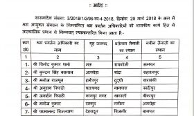 16 श्रम प्रवर्तन अधिकारियों का ट्रांसफर