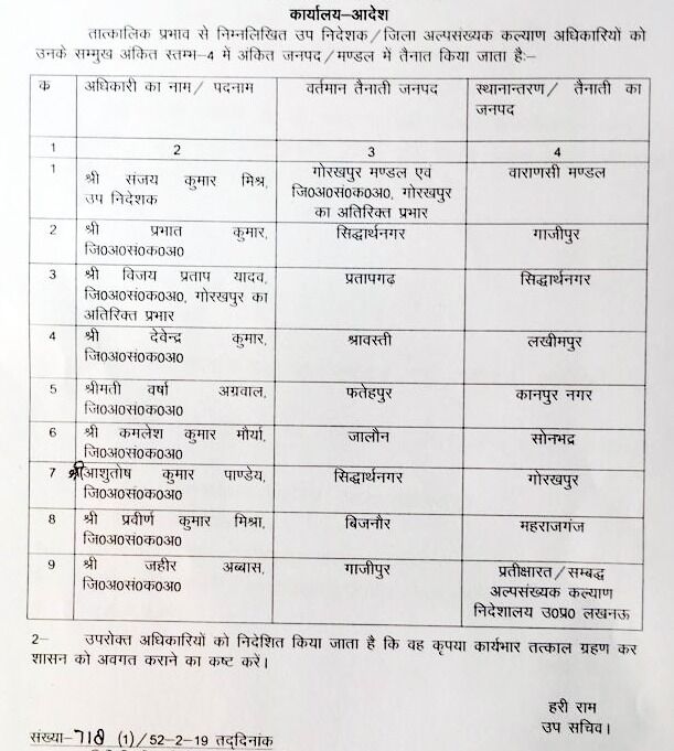 अल्पसंख्यक कल्याण विभाग के 9 अफसरों के तबादले